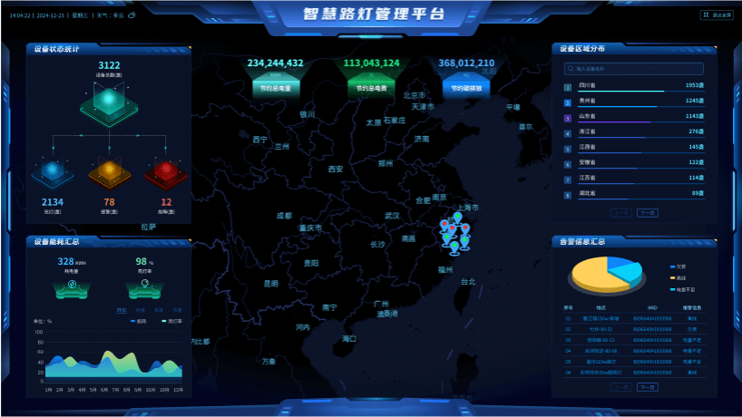 一图全览-918博天堂(中国)百度百科科技