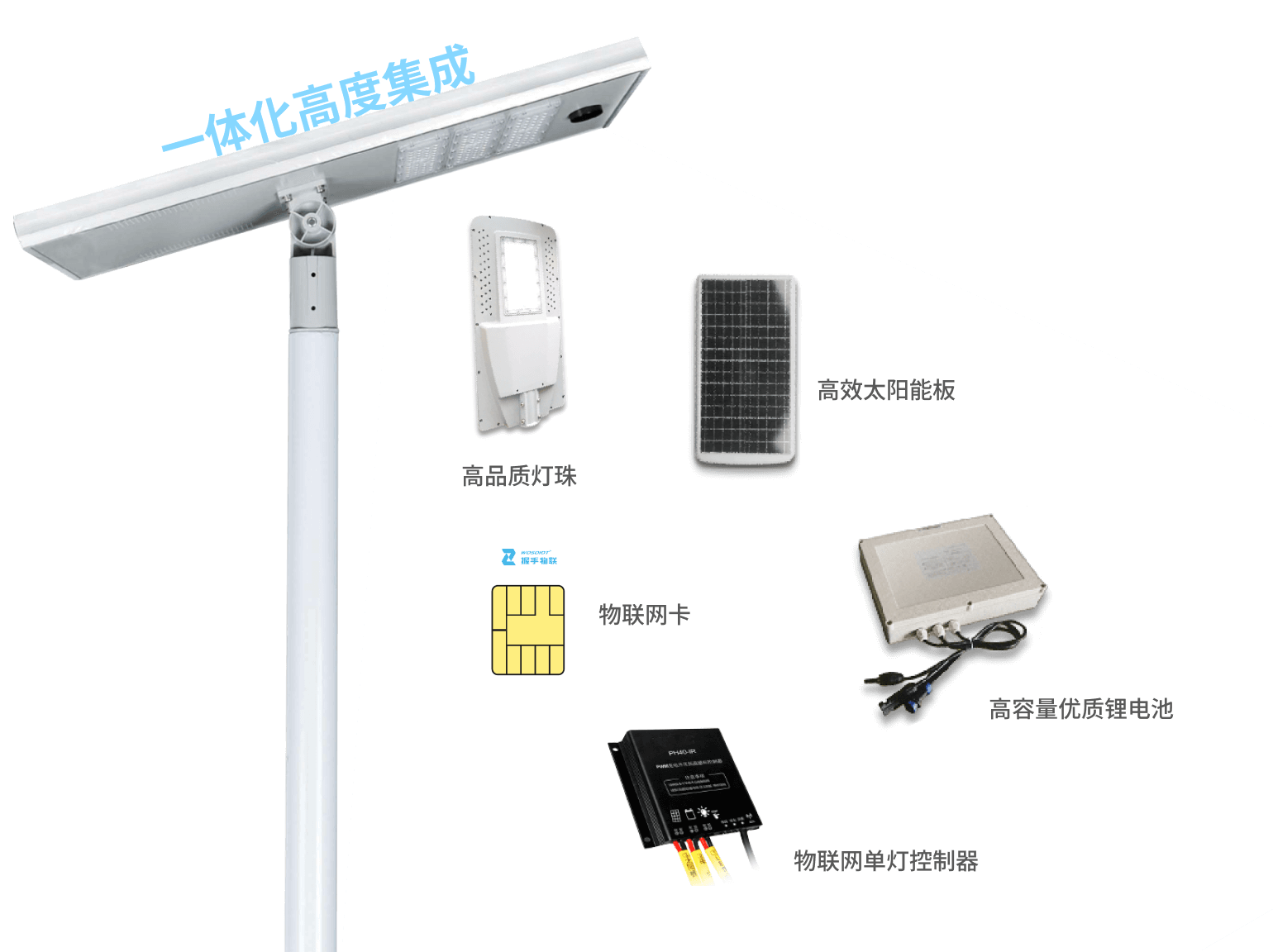 节省成本对比图-918博天堂(中国)百度百科科技